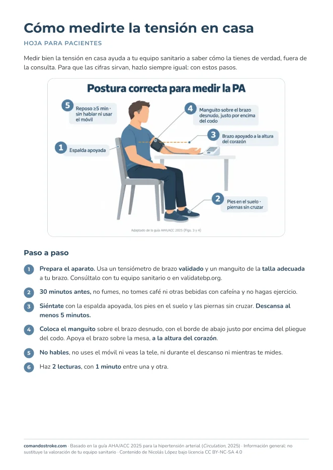 Primera página de la hoja «Cómo medirte la tensión en casa»